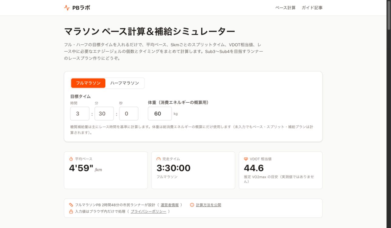 PBラボのペース計算と補給シミュレーター画面