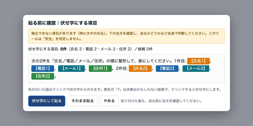 Fusejiの確認画面のデモ。氏名・電話・メール・住所が【氏名1】などの仮名に置き換わり、「伏せ字にして貼る」「そのまま貼る」「やめる」を選べる
